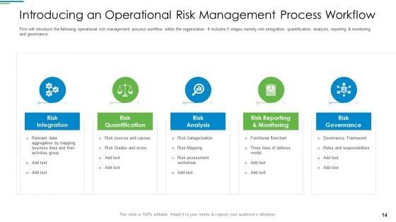 Operational_Risk_Management_Structure_In_Financial_Companies_Ppt_PowerPoint_Presentation_Complete_Deck_With_Slides_Slide_14.jpg