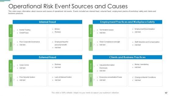 Operational_Risk_Management_Structure_In_Financial_Companies_Ppt_PowerPoint_Presentation_Complete_Deck_With_Slides_Slide_17.jpg