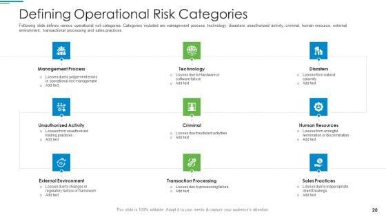 Operational_Risk_Management_Structure_In_Financial_Companies_Ppt_PowerPoint_Presentation_Complete_Deck_With_Slides_Slide_20.jpg