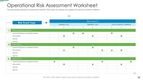 Operational_Risk_Management_Structure_In_Financial_Companies_Ppt_PowerPoint_Presentation_Complete_Deck_With_Slides_Slide_22.jpg