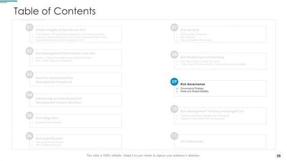 Operational_Risk_Management_Structure_In_Financial_Companies_Ppt_PowerPoint_Presentation_Complete_Deck_With_Slides_Slide_26.jpg