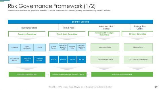 Operational_Risk_Management_Structure_In_Financial_Companies_Ppt_PowerPoint_Presentation_Complete_Deck_With_Slides_Slide_27.jpg
