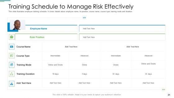 Operational_Risk_Management_Structure_In_Financial_Companies_Ppt_PowerPoint_Presentation_Complete_Deck_With_Slides_Slide_31.jpg
