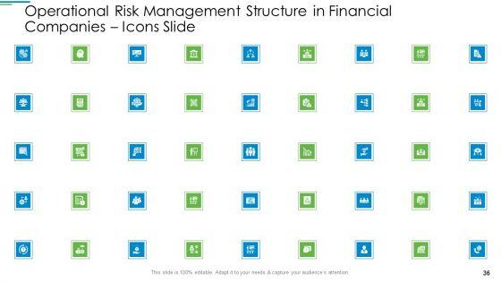 Operational_Risk_Management_Structure_In_Financial_Companies_Ppt_PowerPoint_Presentation_Complete_Deck_With_Slides_Slide_36.jpg