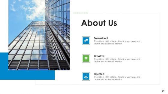 Operational_Risk_Management_Structure_In_Financial_Companies_Ppt_PowerPoint_Presentation_Complete_Deck_With_Slides_Slide_41.jpg