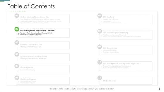 Operational_Risk_Management_Structure_In_Financial_Companies_Ppt_PowerPoint_Presentation_Complete_Deck_With_Slides_Slide_8.jpg