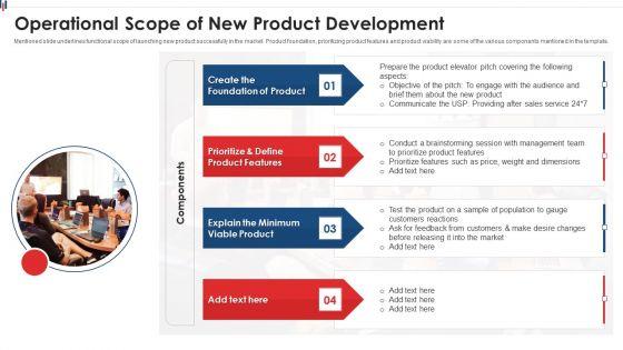Operational_Scope_Of_New_Product_Development_Elements_PDF_Slide_1.jpg