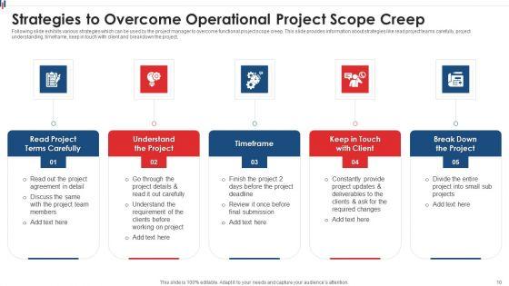 Operational_Scope_Ppt_PowerPoint_Presentation_Complete_Deck_With_Slides_Slide_10.jpg