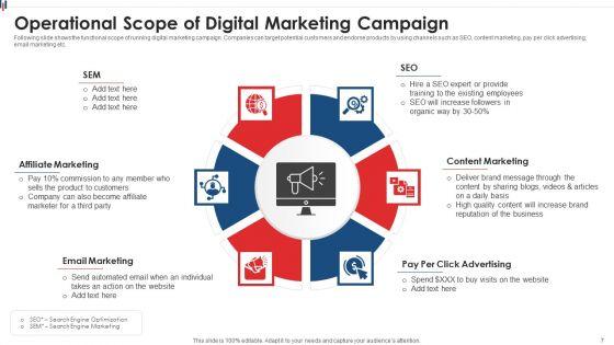 Operational_Scope_Ppt_PowerPoint_Presentation_Complete_Deck_With_Slides_Slide_7.jpg