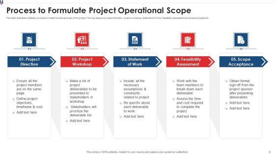 Operational_Scope_Ppt_PowerPoint_Presentation_Complete_Deck_With_Slides_Slide_8.jpg
