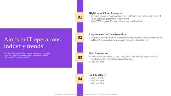 Operational_Strategy_For_ML_In_IT_Sector_Aiops_In_IT_Operations_Industry_Trends_Introduction_PDF_Slide_1.jpg