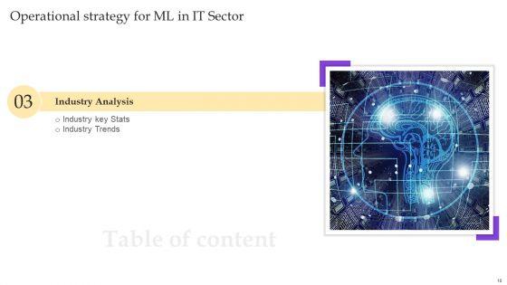 Operational_Strategy_For_ML_In_IT_Sector_Ppt_PowerPoint_Presentation_Complete_Deck_With_Slides_Slide_10.jpg