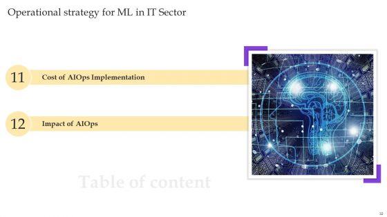 Operational_Strategy_For_ML_In_IT_Sector_Ppt_PowerPoint_Presentation_Complete_Deck_With_Slides_Slide_32.jpg