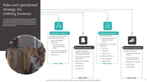 Operational_Strategy_Ppt_PowerPoint_Presentation_Complete_Deck_With_Slides_Slide_11.jpg