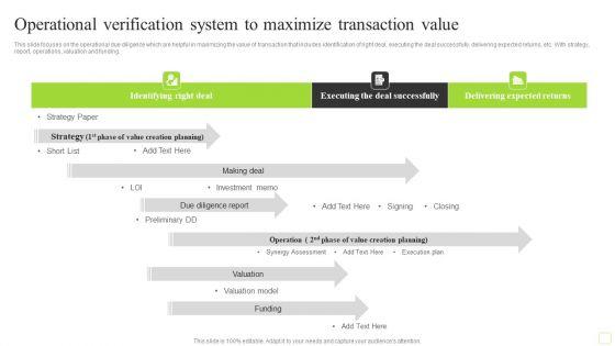 Operational_Verification_System_To_Maximize_Transaction_Value_Template_PDF_Slide_1.jpg
