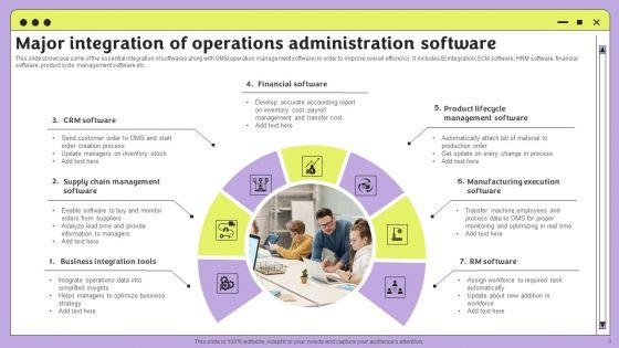Operations_Administration_Ppt_PowerPoint_Presentation_Complete_Deck_With_Slides_Slide_3.jpg