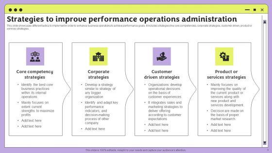Operations_Administration_Ppt_PowerPoint_Presentation_Complete_Deck_With_Slides_Slide_6.jpg