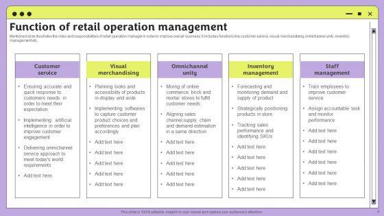 Operations_Administration_Ppt_PowerPoint_Presentation_Complete_Deck_With_Slides_Slide_9.jpg