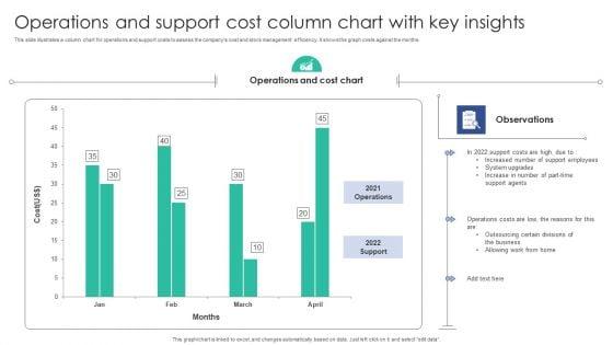 Operations_And_Support_Cost_Column_Chart_With_Key_Insights_Background_PDF_Slide_1.jpg