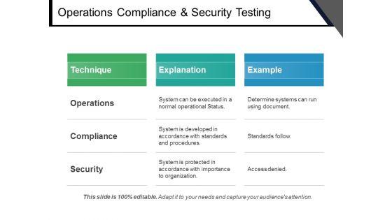 Operations_Compliance_And_Security_Testing_Ppt_PowerPoint_Presentation_Summary_Icon_Slide_1.jpg