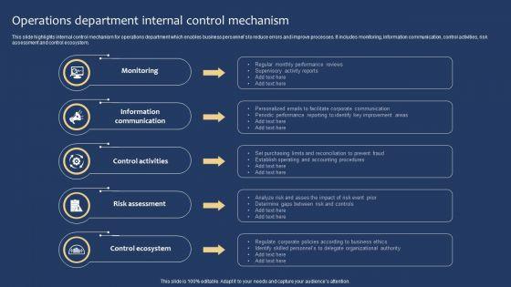Operations_Department_Internal_Control_Mechanism_Download_PDF_Slide_1.jpg