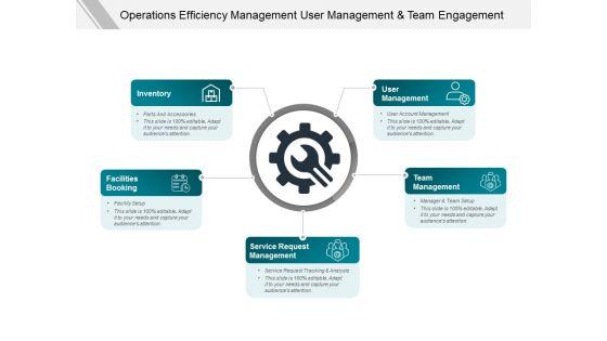 Operations_Efficiency_Management_User_Management_And_Team_Engagement_Ppt_PowerPoint_Presentation_Ideas_Demonstration_Slide_1.jpg