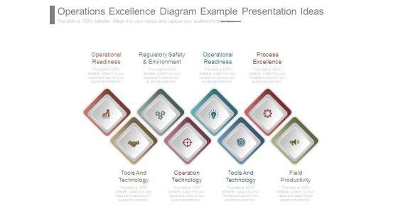 Operations_Excellence_Diagram_Example_Presentation_Ideas_1.jpg