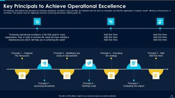 Operations_Excellence_Playbook_Ppt_PowerPoint_Presentation_Complete_Deck_With_Slides_Slide_10.jpg