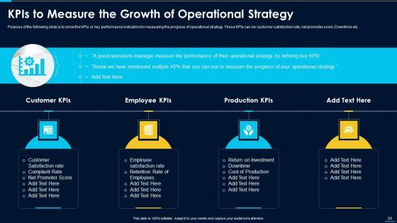 Operations_Excellence_Playbook_Ppt_PowerPoint_Presentation_Complete_Deck_With_Slides_Slide_24.jpg