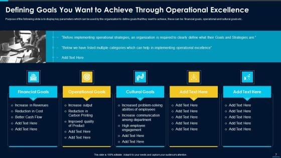 Operations_Excellence_Playbook_Ppt_PowerPoint_Presentation_Complete_Deck_With_Slides_Slide_7.jpg