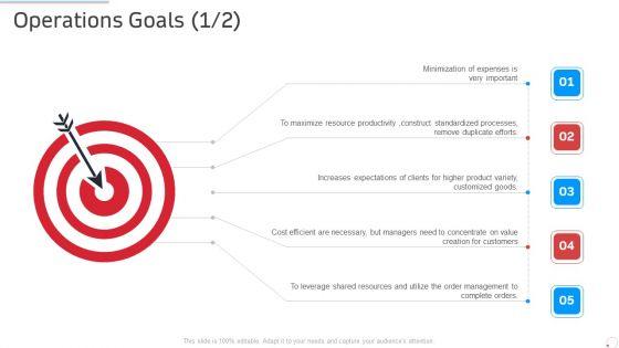 Operations_Goals_Cost_Manufacturing_Control_Ppt_Professional_Master_Slide_Slide_1.jpg