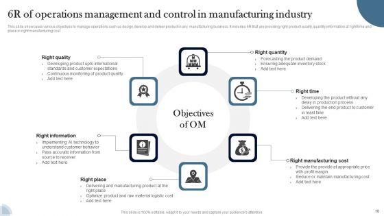 Operations_Management_And_Control_Ppt_PowerPoint_Presentation_Complete_Deck_With_Slides_Slide_10.jpg