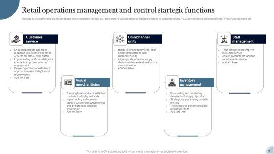 Operations_Management_And_Control_Ppt_PowerPoint_Presentation_Complete_Deck_With_Slides_Slide_9.jpg