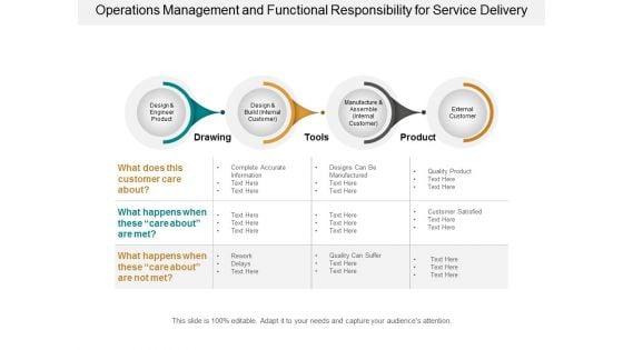 Operations_Management_And_Functional_Responsibility_For_Service_Delivery_Ppt_PowerPoint_Presentation_Professional_Design_Templates_Slide_1.jpg