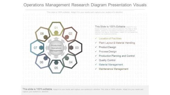 Operations_Management_Research_Diagram_Presentation_Visuals_1.jpg