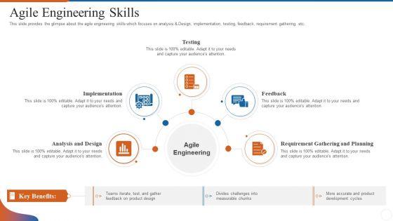 Operations_Management_Skills_Agile_Engineering_Skills_Themes_PDF_Slide_1.jpg
