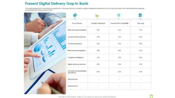 Operations_Of_Commercial_Bank_Ppt_PowerPoint_Presentation_Complete_Deck_With_Slides_Slide_10.jpg