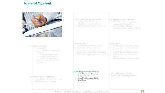 Operations_Of_Commercial_Bank_Ppt_PowerPoint_Presentation_Complete_Deck_With_Slides_Slide_12.jpg