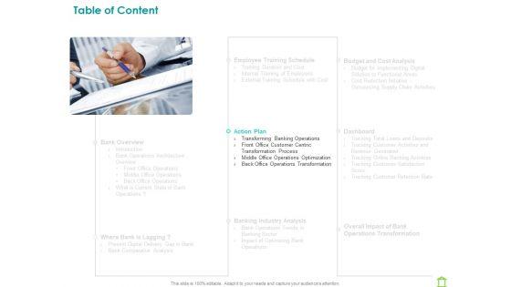 Operations_Of_Commercial_Bank_Ppt_PowerPoint_Presentation_Complete_Deck_With_Slides_Slide_15.jpg