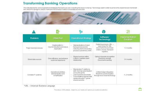 Operations_Of_Commercial_Bank_Ppt_PowerPoint_Presentation_Complete_Deck_With_Slides_Slide_16.jpg