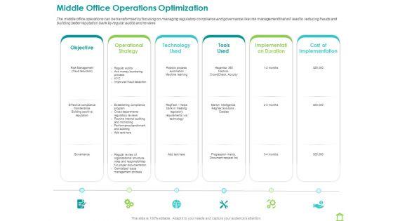 Operations_Of_Commercial_Bank_Ppt_PowerPoint_Presentation_Complete_Deck_With_Slides_Slide_18.jpg