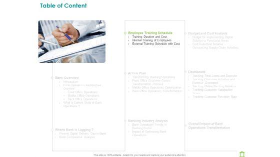 Operations_Of_Commercial_Bank_Ppt_PowerPoint_Presentation_Complete_Deck_With_Slides_Slide_20.jpg