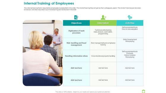 Operations_Of_Commercial_Bank_Ppt_PowerPoint_Presentation_Complete_Deck_With_Slides_Slide_23.jpg