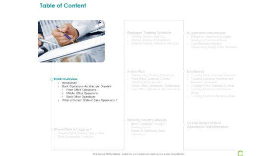 Operations_Of_Commercial_Bank_Ppt_PowerPoint_Presentation_Complete_Deck_With_Slides_Slide_3.jpg