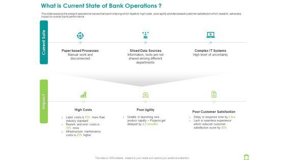 Operations_Of_Commercial_Bank_Ppt_PowerPoint_Presentation_Complete_Deck_With_Slides_Slide_8.jpg