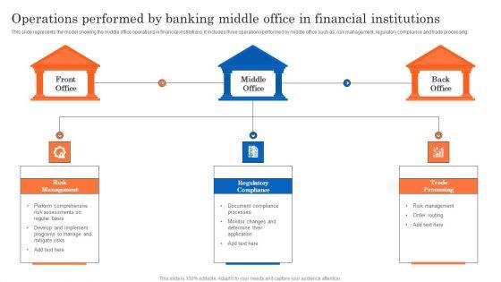 Operations_Performed_By_Banking_Middle_Office_In_Financial_Institutions_Designs_PDF_Slide_1.jpg