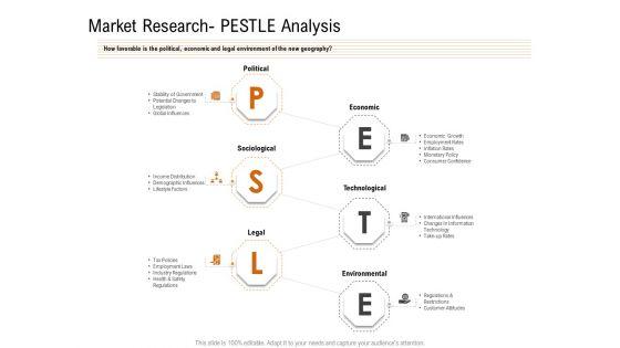 Opportunities_And_Threats_For_Penetrating_In_New_Market_Segments_Market_Research_PESTLE_Analysis_Download_PDF_Slide_1.jpg