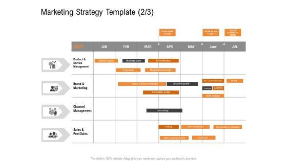 Opportunities_And_Threats_For_Penetrating_In_New_Market_Segments_Marketing_Strategy_Template_Channel_Diagrams_PDF_Slide_1.jpg