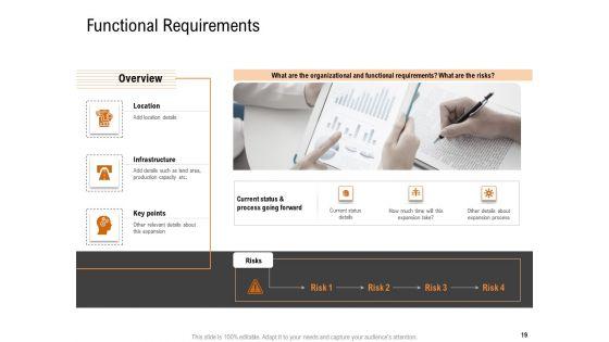 Opportunities_And_Threats_For_Penetrating_In_New_Market_Segments_Ppt_PowerPoint_Presentation_Complete_Deck_With_Slides_Slide_19.jpg