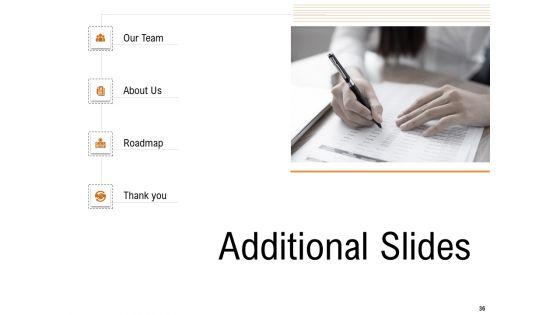 Opportunities_And_Threats_For_Penetrating_In_New_Market_Segments_Ppt_PowerPoint_Presentation_Complete_Deck_With_Slides_Slide_36.jpg